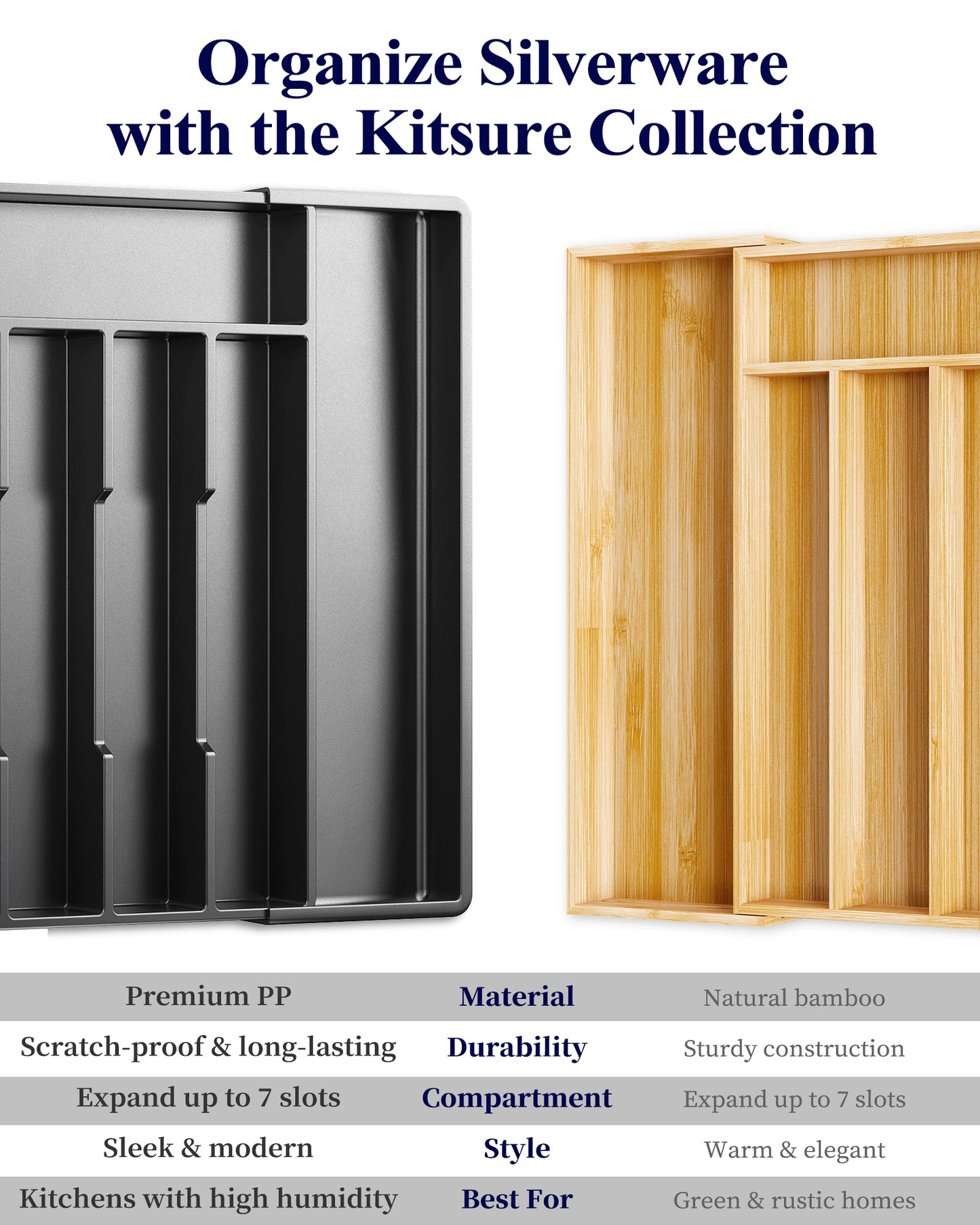Kitsure Silverware Organizer for Drawers - Expandable Cutlery and Utensil Drawer Organizer with Easy Maintenance, Premium PP Kitchen Organizers and Storage for Flatware, Black, 13.2" x 12.2" x 1.6"