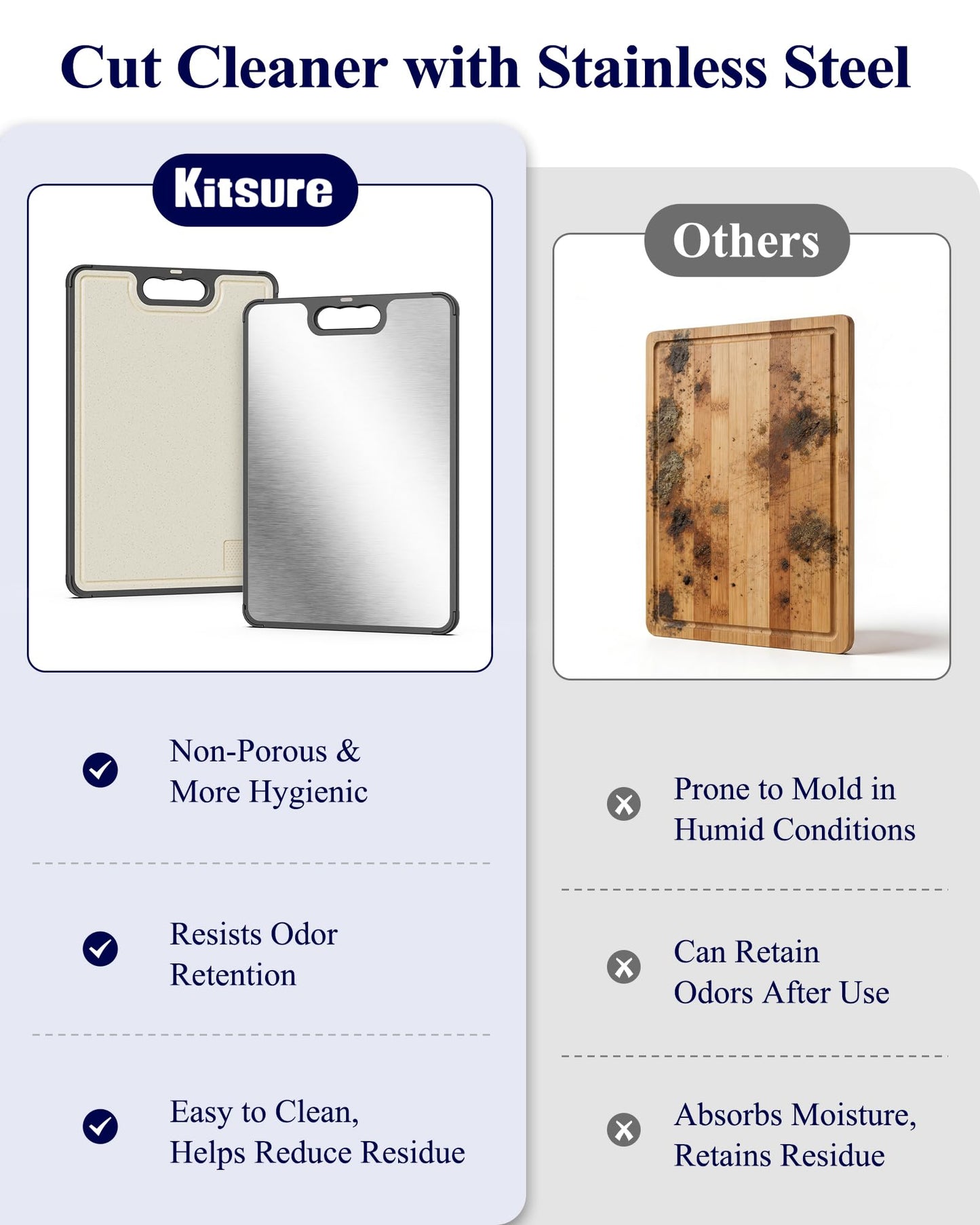 Kitsure Double-Sided Cutting Board for Kitchen - Stainless Steel Cutting Board with Wheat Straw Side, Non-Toxic Chopping Board with Juice Groove, Garlic Grinder & Non-Slip Design, 14.5 x 10.0"