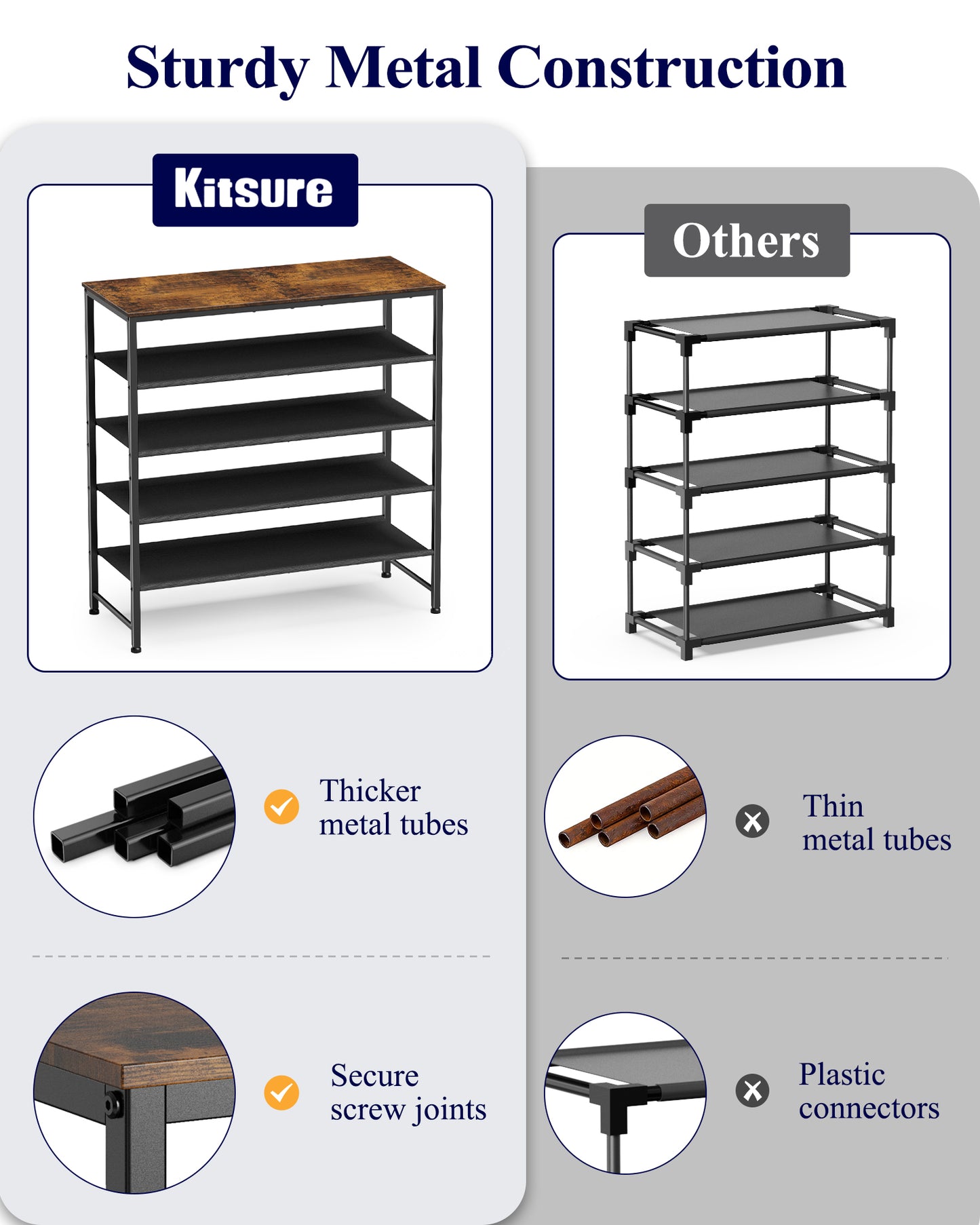 Kitsure 5-Tier Shoe Rack for Entryway - Space-Saving Shoe Rack Organizer with Wooden Top, Metal Frame Shoe Storage for Closet, Holds 15–20 Pairs, 29.5" x 11.4" x 31.1"